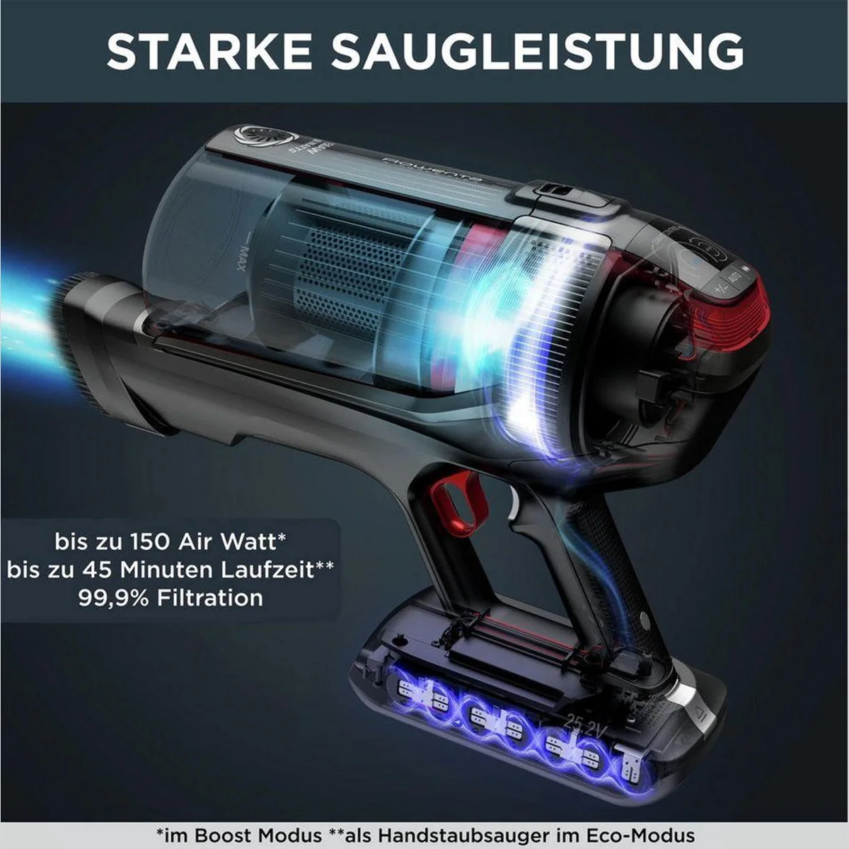 Rowenta RH98A7 Akku-Staubsauger, Zyklon-Technologie, Flex-Gelenk, hohe Saugkraft 5