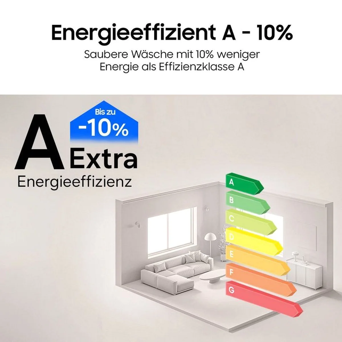 Samsung WW5000C Waschmaschine, 9 kg, 1400 U/min — effiziente Reinigung, leise im Betrieb, benutzerfreundliche Steuerung 3