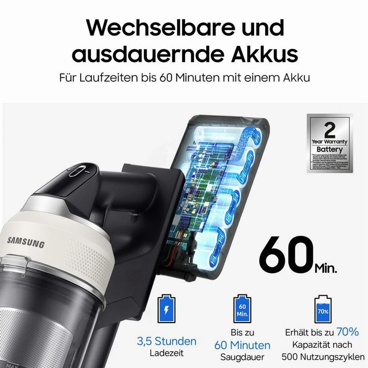 Samsung VS70H28HFC/WD Akku-Handstaubsauger, beutellos, kraftvolle 770 W — vielseitig, leicht, langlebig 4