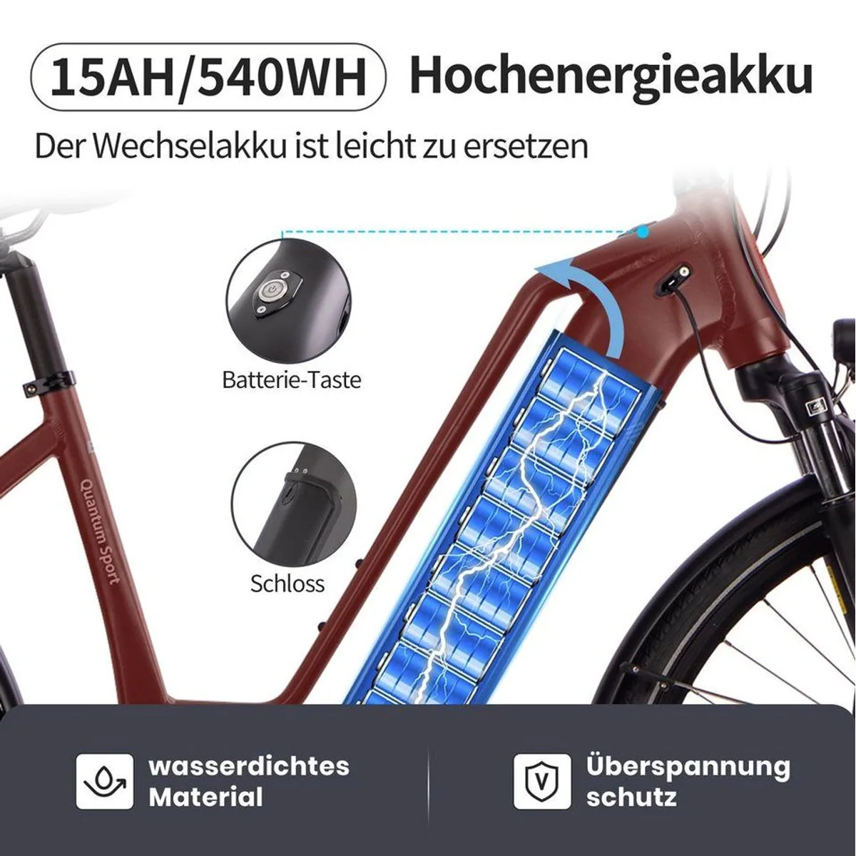 SAXXX E-Bike Cityrad 28 Zoll, 80Nm Mittelmotor, 10-Gang Shimano Deore — bis 100 km Reichweite 5