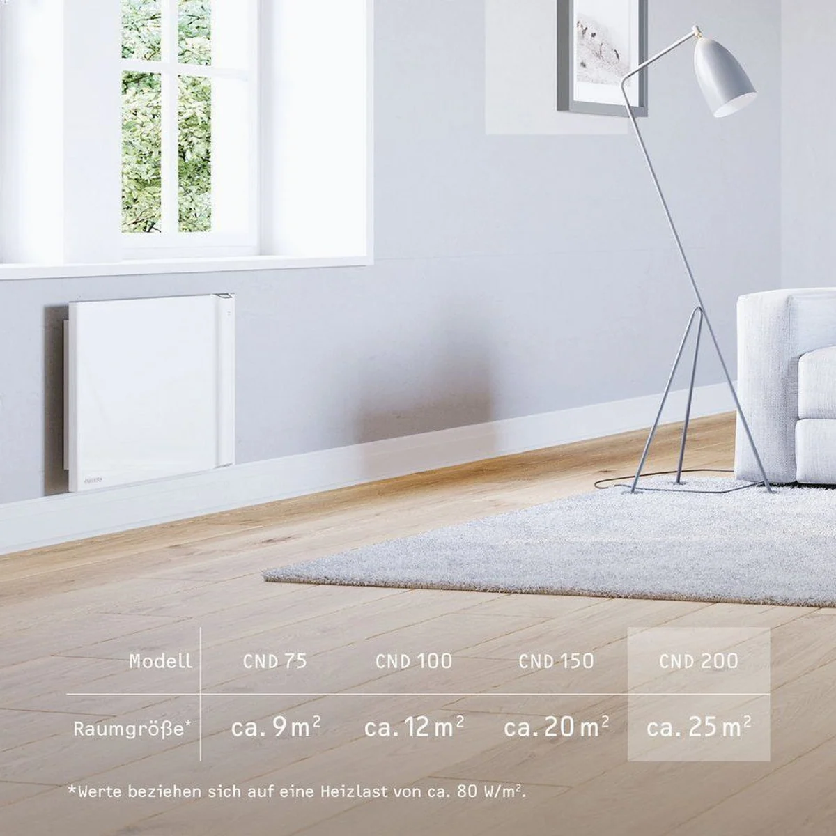 STIEBEL ELTRON CND 200 Duo Wandkonvektor, 2 Heizsysteme, energiesparend, LCD-Display 5