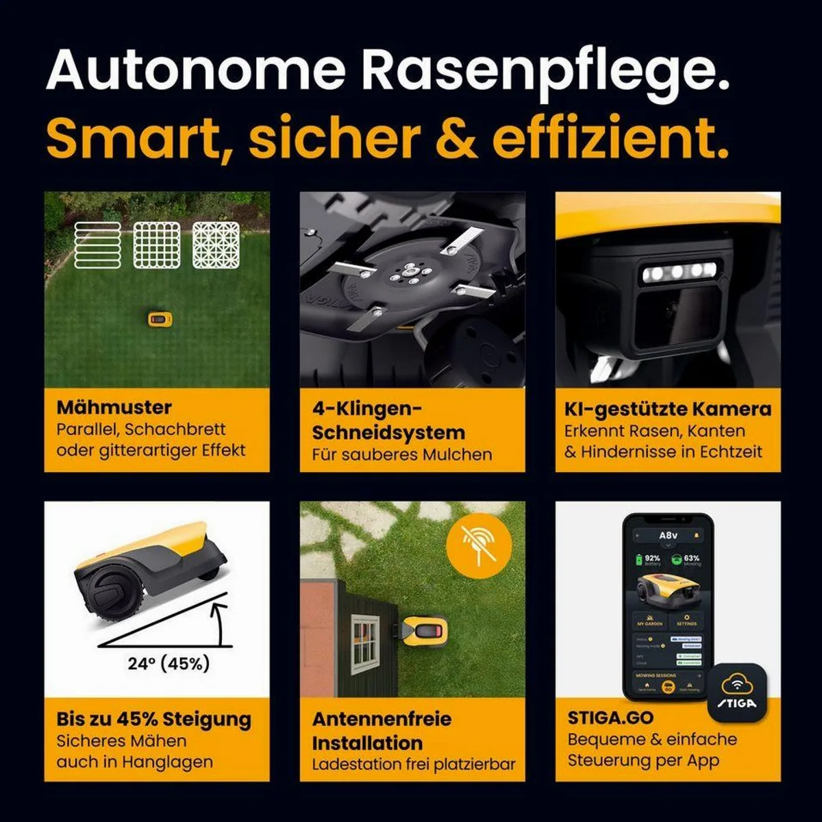 STIGA GARDEN A 8v Rasenmähroboter, App-Steuerung, KI-Navigation, bis 800 m² 3