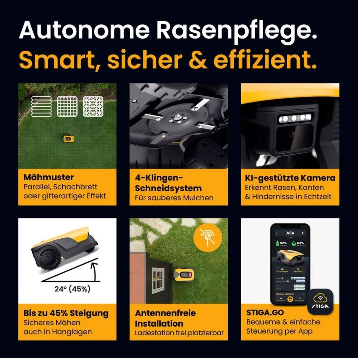 STIGA GARDEN A 6v Rasenmähroboter, App-Steuerung, KI-Navigation, bis 600 m² 3