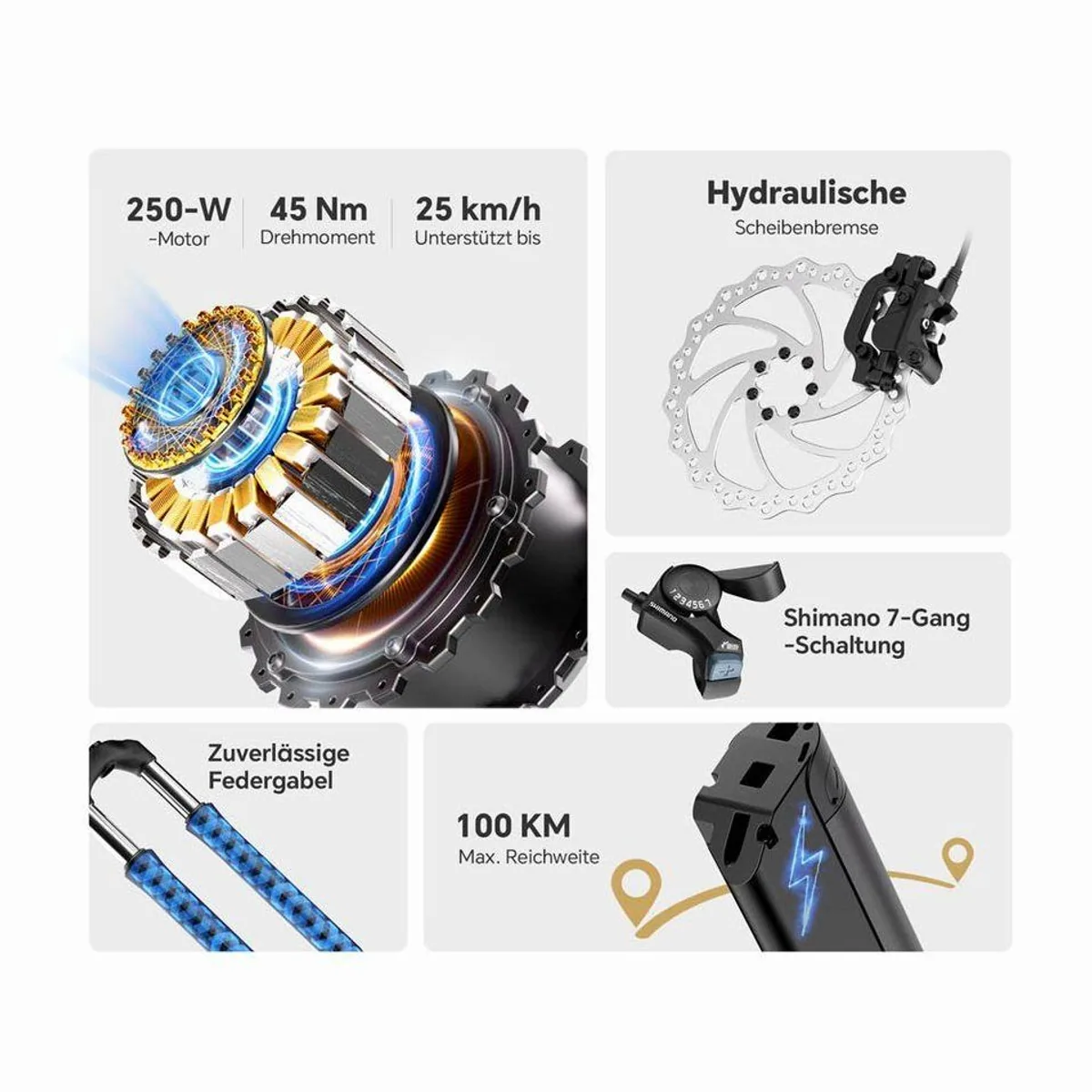 Touroll J2 ST Pro E-Bike, 561,6 Wh Akku, 7-Gang, hydraulische Scheibenbremsen 3