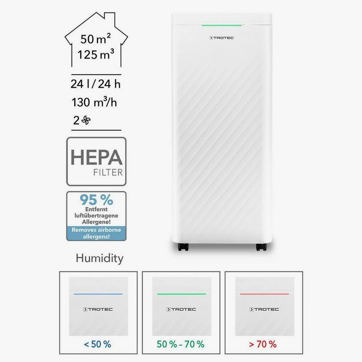 Trotec TTK 64 HEPA Luftentfeuchter, Hygrostatgesteuerte Automatik, HEPA-Luftreinigung 3