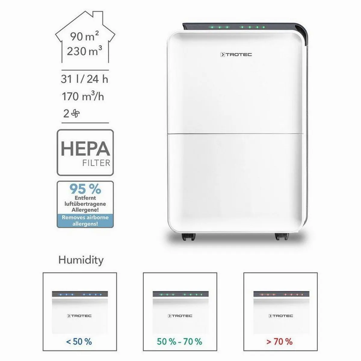 Trotec TTK 99 HEPA Luftentfeuchter, hohe Entfeuchtungsleistung, 2-in-1-Funktion 3