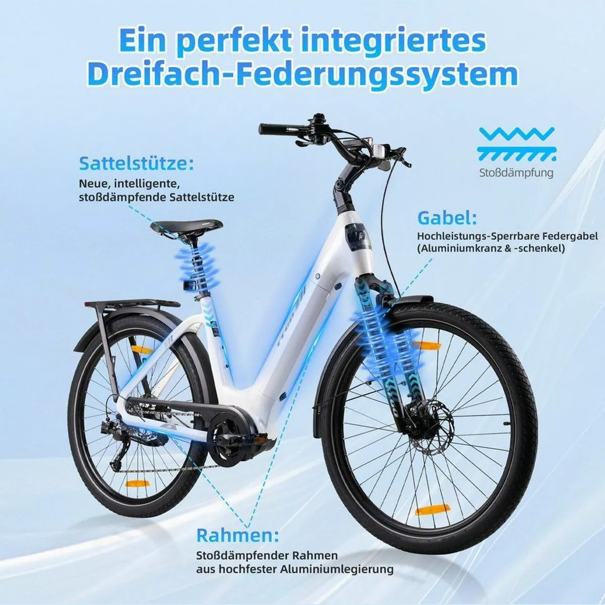 TTGO E-Bike Cityrad 28 Zoll, 75Nm Mittelmotor, 130km Reichweite, 9-Gang SHIMANO 2