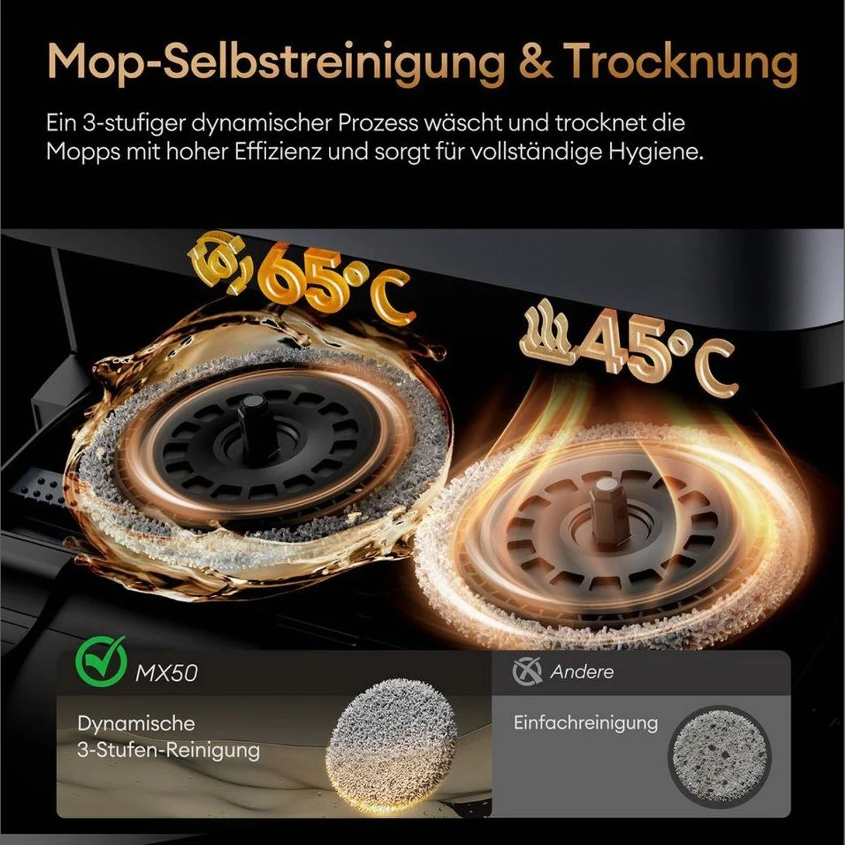 Ultenic MX50 Nass-Trocken-Saugroboter, 25000 Pa Saugleistung, 9-in-1 Automatikstation 3
