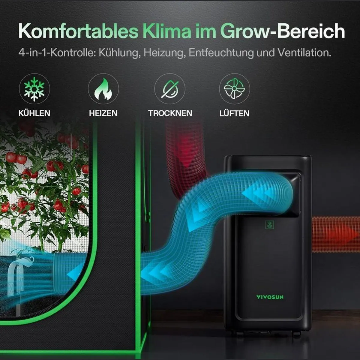 VIVOSUN AeroLush C08, 4-in-1 Klimagerät für Growzelte, präzise Steuerung 2